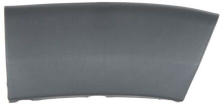 Citroen Sier- / beschermingspaneel, spatbord 5703042097471P