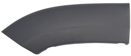 Citroen Sier- / beschermingspaneel, spatbord 5703042098471P