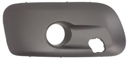 Citroen Ventilatiegrille, bumper 6502070541912P