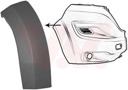 Citroen Verbreding, spatbord 1652522