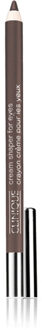 Clinique Cream Shaper For Eyes Oogpotlood - 105 Chocolate Lustre