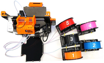 Clone Prusa i3 MK2.5S MK3S MMU2S Complete Kit (No Printer Part ) For Prusa i3 MK2.5S/MK3S Multi Material 2S Upgrade Kit