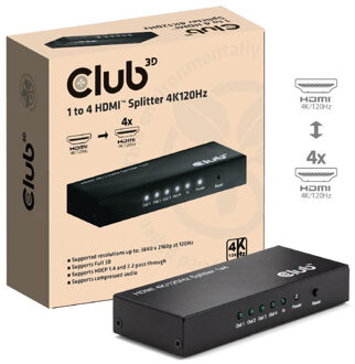 Club 3D HDMI Splitter 1x > 4x HDMI 4K 120Hz HDMI Splitter