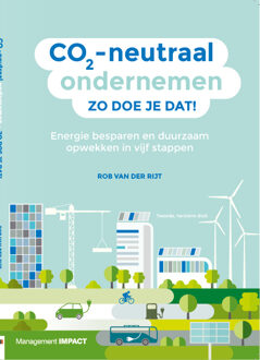 Co2-Neutraal Ondernemen - Zo Doe Je Dat