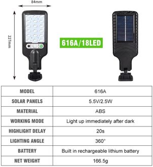 Cob Led Remote Outdoor Solar Light IP65 Waterdichte Menselijk Lichaam Inductie Multi-mode Solar Lamp Outdoor Solar Wall Street licht 01