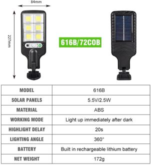 Cob Led Remote Outdoor Solar Light IP65 Waterdichte Menselijk Lichaam Inductie Multi-mode Solar Lamp Outdoor Solar Wall Street licht 02