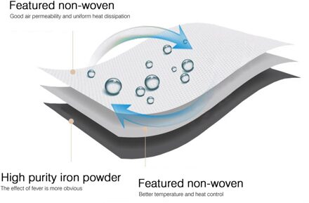 Comfortabele Winter Keep Warm Body Warmer Sticker Veilig Langdurige Unisex Body Warmte Patch Houden Lichaam Warm Plakken Pads