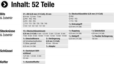 Connex Bit En Dopsleutelset 52-Delig - COXB365010