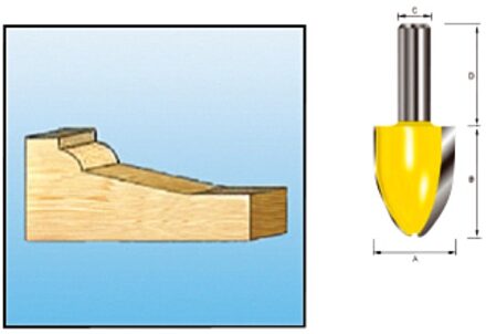 Constructiefrees 2 HM S12