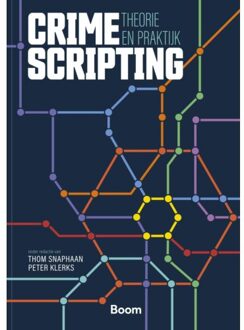 Crime Scripting