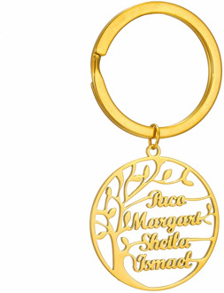 Custom Name Tree of Life Personalized Keychain Stainless Steel Wisdom Tree DIY Family Name Keychain Birthday/Anniversary Gift