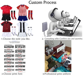 Customize link of Number,Name,Logo,Sponsor for basketball soccer uniform football jersey Uniforms,Basketball jerseys set kits