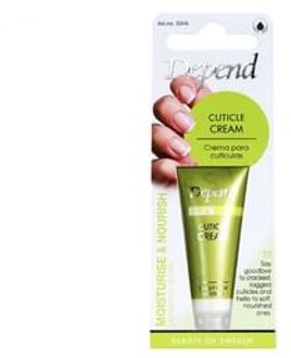 Cuticle Cream 10ml