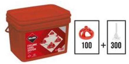 Cyclone Kit 1.5mm 100 Caps En 300 Strips