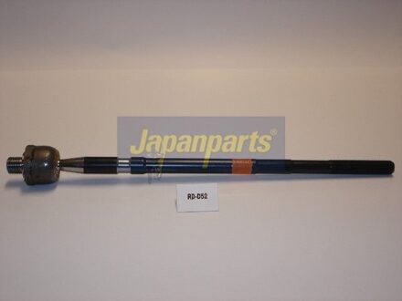 Daewoo Axiaalkogel, spoorstang RDD52