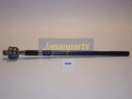 Daewoo Axiaalkogel, spoorstang RDD53