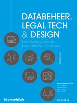 Databeheer, Legal Tech & Design - Ivar Timmer