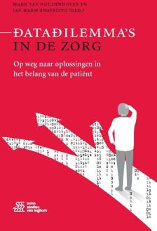 Datadilemma's In De Zorg