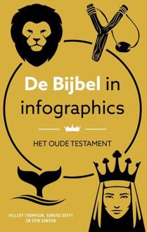 De Bijbel in infographics -  Hillary Thompson (ISBN: 9789043543101)