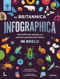 De Britannica Infographica -  Christopher Lloyd (ISBN: 9789401495882)