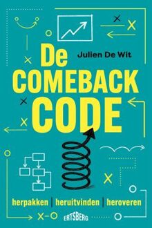 De Comeback Code -  Julien de Wit (ISBN: 9789022342879)