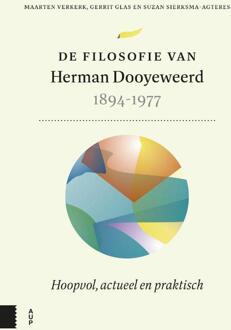 De filosofie van Herman Dooyeweerd, 1894-1977 -  Gerrit Glas (ISBN: 9789048569434)