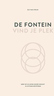 De fontein, vind je plek