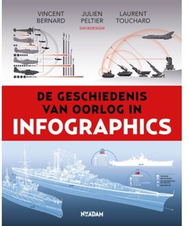 De Geschiedenis Van Oorlog In Infographics - Infographics - Vincent Bernard