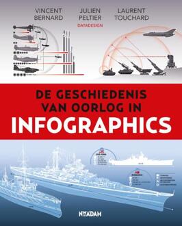 De geschiedenis van oorlog in infographics -  Julien Peltier, Laurent Touchard, Vincent Bernard (ISBN: 9789046833605)
