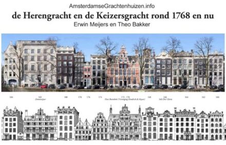 De Herengracht en de Keizersgracht rond 1768 en nu - Boek Pumbo.nl B.V. (9492733005)