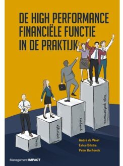 De High Performance Finance Functie In De Praktijk