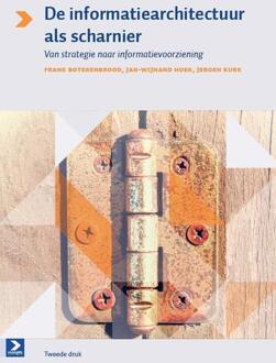 De informatievoorzieningsarchitectuur als scharnier - Boek Frank Boterenbrood (9039527113)