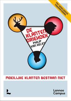 De klantendriehoek -  Philip van Kelst (ISBN: 9789401406482)