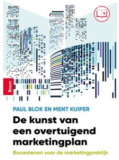 De Kunst Van Een Overtuigend Marketingplan