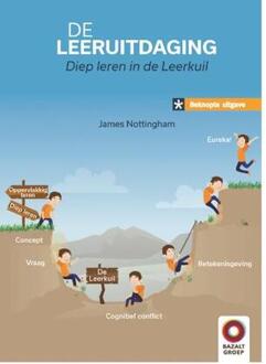 De Leeruitdaging