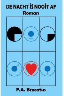 De nacht is nooit af