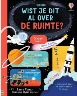 De Ruimte? - Wist Je Dit Al Over