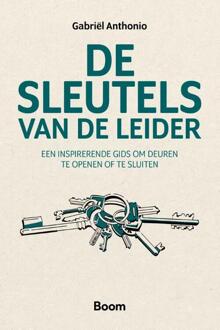 De sleutels van de leider