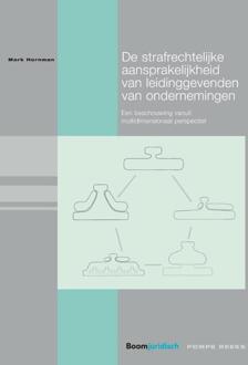 De strafrechtelijke aansprakelijkheid van leidinggevenden van ondernemingen - Boek Mark Hornman (9462366020)