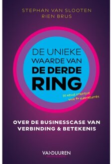 De Strategische Noodzaak Van De Derde Ring - Stephan van Slooten