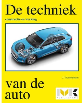 De Techniek van de auto