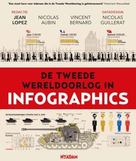 De Tweede Wereldoorlog in infographics -  Jean Lopez (ISBN: 9789046832790)