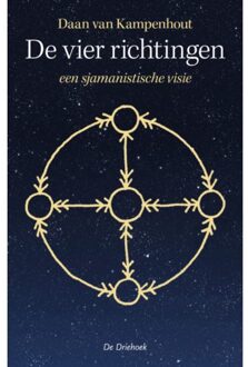 De vier richtingen - Boek Daan van Kampenhout (906030764X)