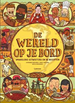 De wereld op je bord