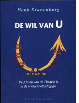De wil van U - Boek Henk Kranenborg (9490455296)
