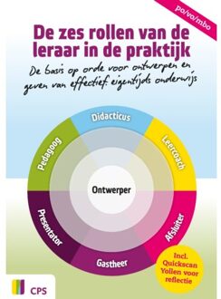 De Zes Rollen Van De Leraar In De Praktijk - Bert Moonen