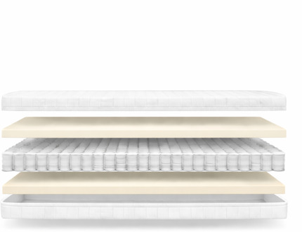 Dekbed Discounter Matras Bamboe Deluxe 3D - 180x200cm Met Micropocketvering Kern - Van Dekbed Discounter - Comfort: Medium - Dekbed-Discounter.nl - 180 x 200 cm