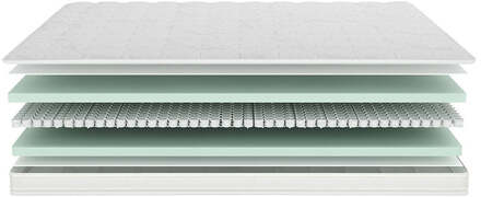 Dekbed Discounter Topmatras Hybrid - Micropocket - 200x200cm Met Traagschuim Kern - Van Dekbed Discounter - Comfort: Medium - Dekbed-Discounter.nl - 200 x 200 cm