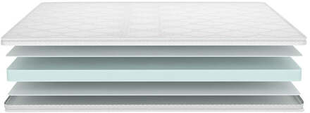 Dekbed Discounter Topmatras Verkoelend - Cool Touch Technology - 180x200cm Met Koudschuim Kern - Van Dekbed Discounter - Comfort: Gemiddeld - Dekbed-Discounter.nl - 180 x 200 cm