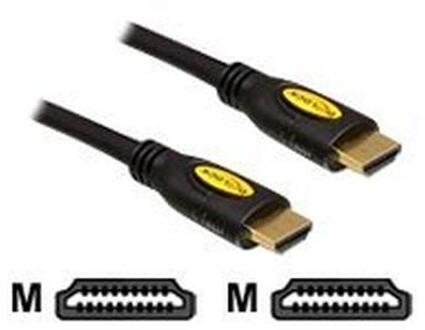 Delock HDMI kabel - 2 meter